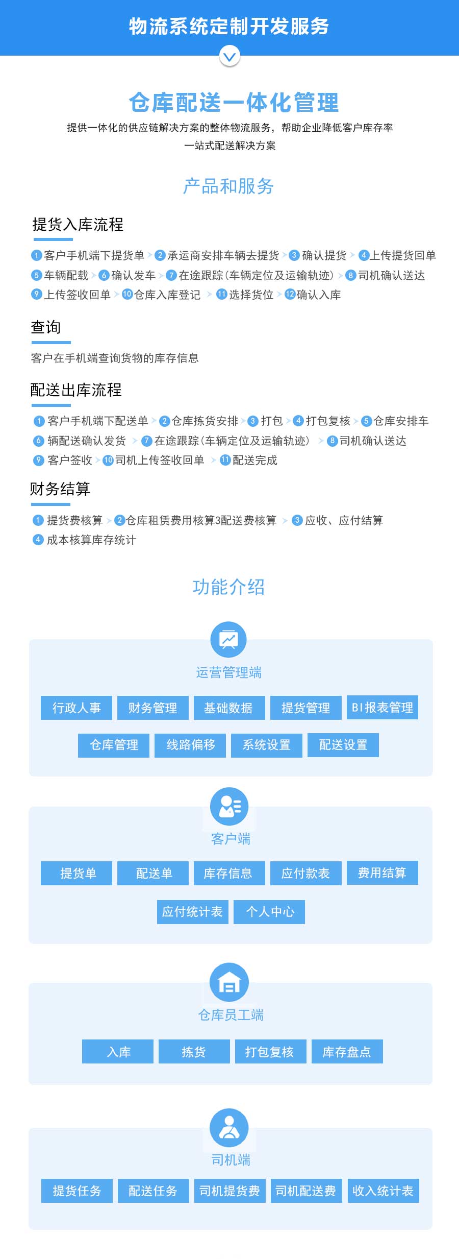 仓配一体化.jpg